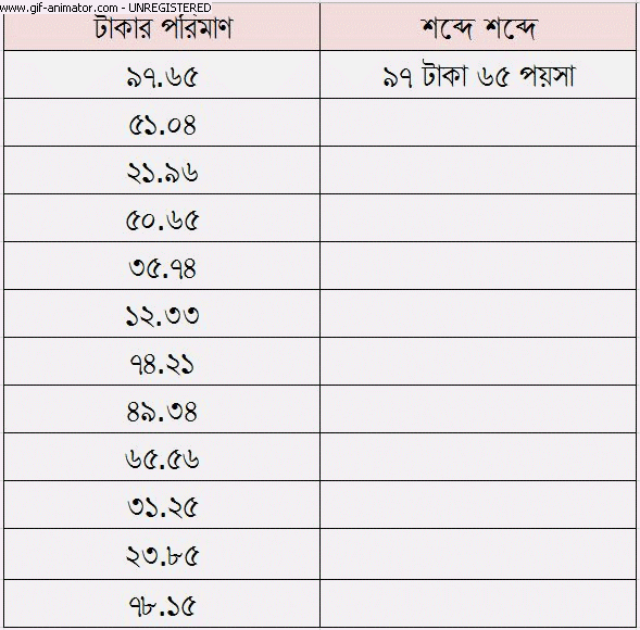 টাকার পরিমান.gif