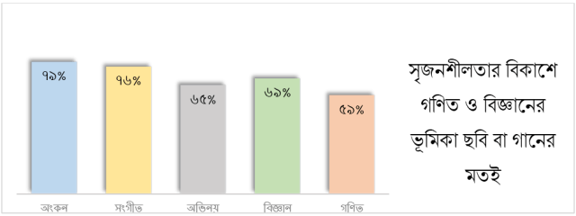 unnecessary borderline1