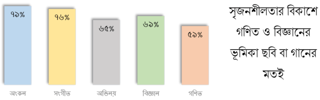 unnecessary borderline2