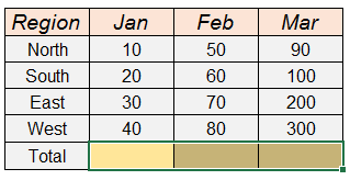 column-total-autosum-1